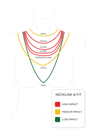 LUX ESSENTIALS NOVA BRA